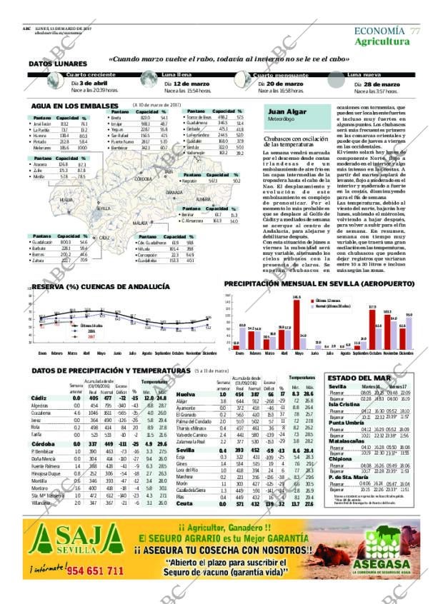 ABC SEVILLA 13-03-2017 página 77