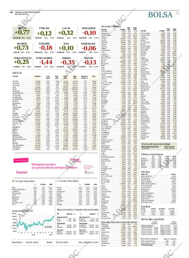 ABC MADRID 18-03-2017 página 39