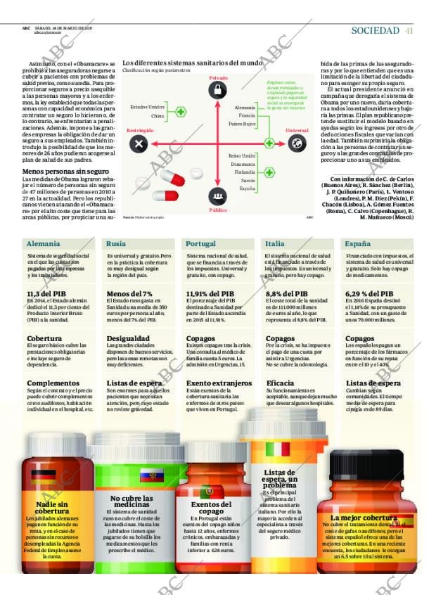 ABC MADRID 18-03-2017 página 41