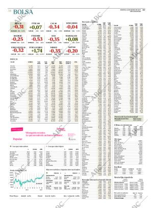 ABC MADRID 21-03-2017 página 38