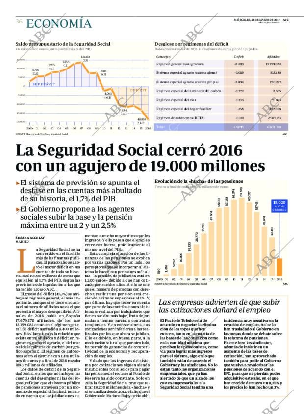 ABC MADRID 22-03-2017 página 36