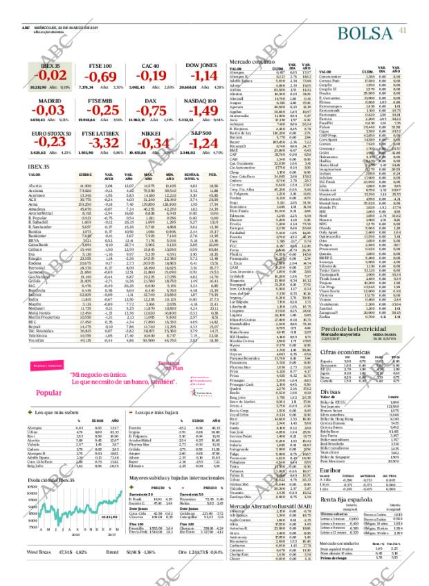 ABC MADRID 22-03-2017 página 41