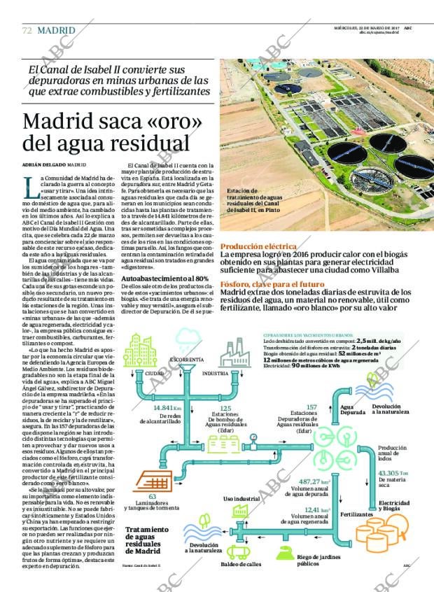 ABC MADRID 22-03-2017 página 72
