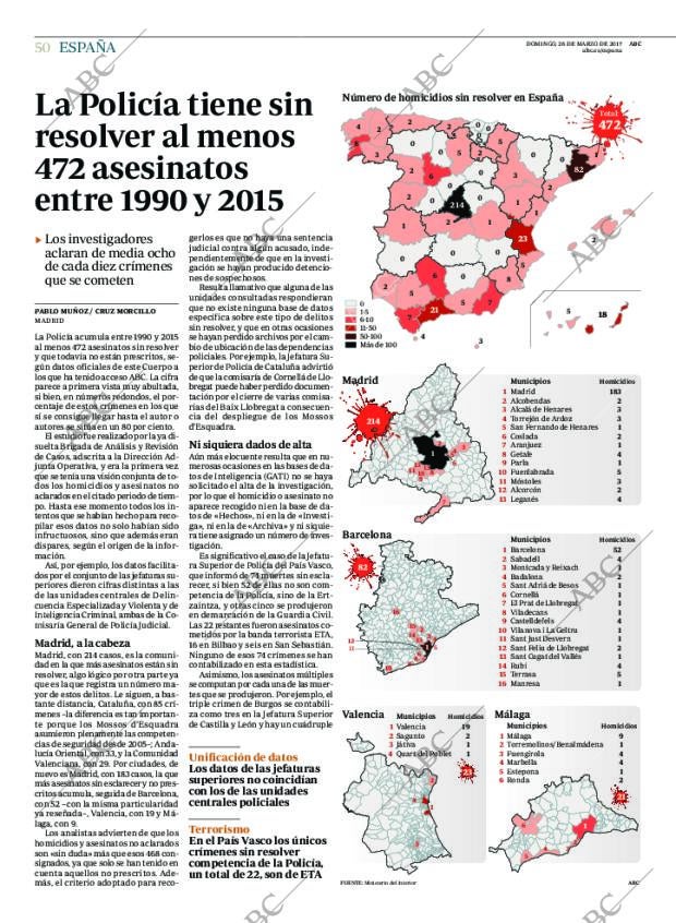 ABC CORDOBA 26-03-2017 página 50