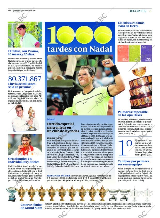 ABC CORDOBA 26-03-2017 página 91
