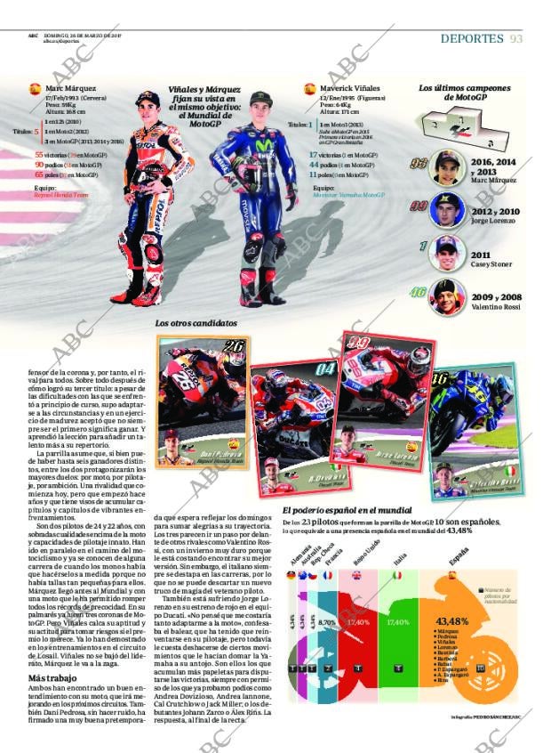 ABC CORDOBA 26-03-2017 página 93