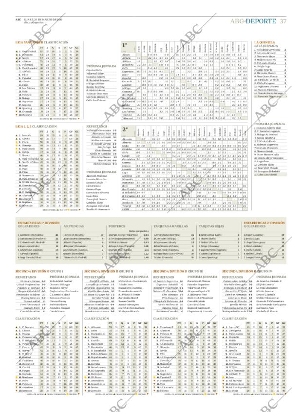 ABC CORDOBA 27-03-2017 página 37