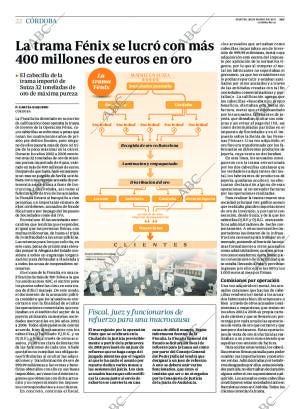 ABC CORDOBA 28-03-2017 página 22
