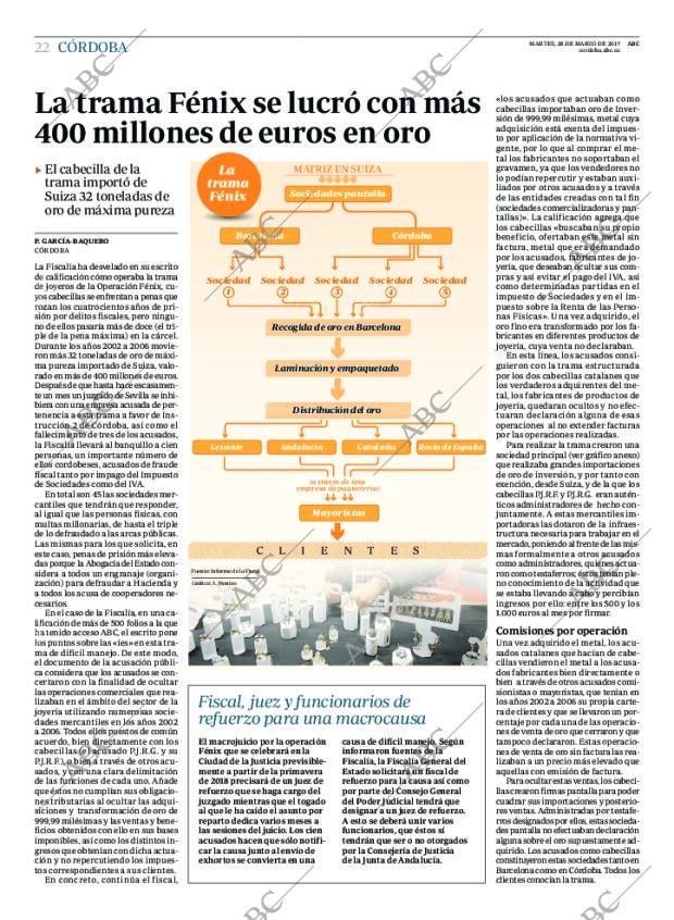 ABC CORDOBA 28-03-2017 página 22