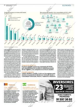 ABC CORDOBA 28-03-2017 página 49