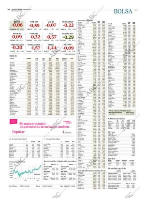ABC CORDOBA 28-03-2017 página 53
