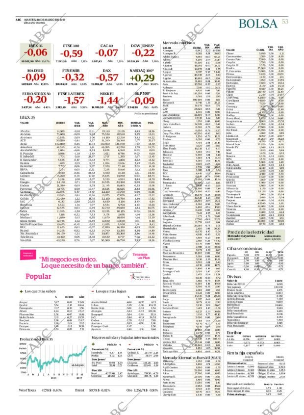 ABC CORDOBA 28-03-2017 página 53