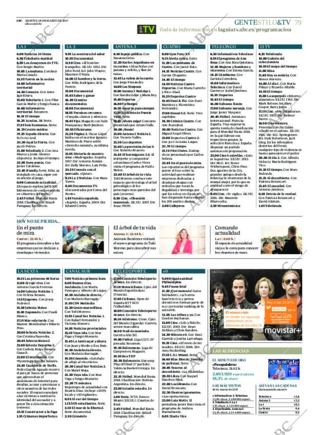 ABC CORDOBA 28-03-2017 página 79