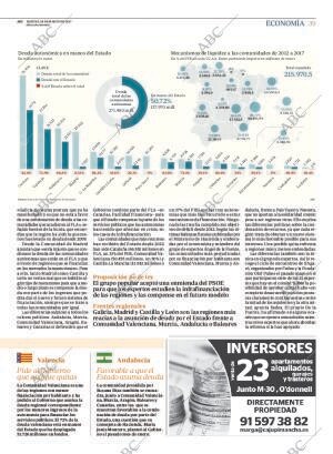 ABC MADRID 28-03-2017 página 39