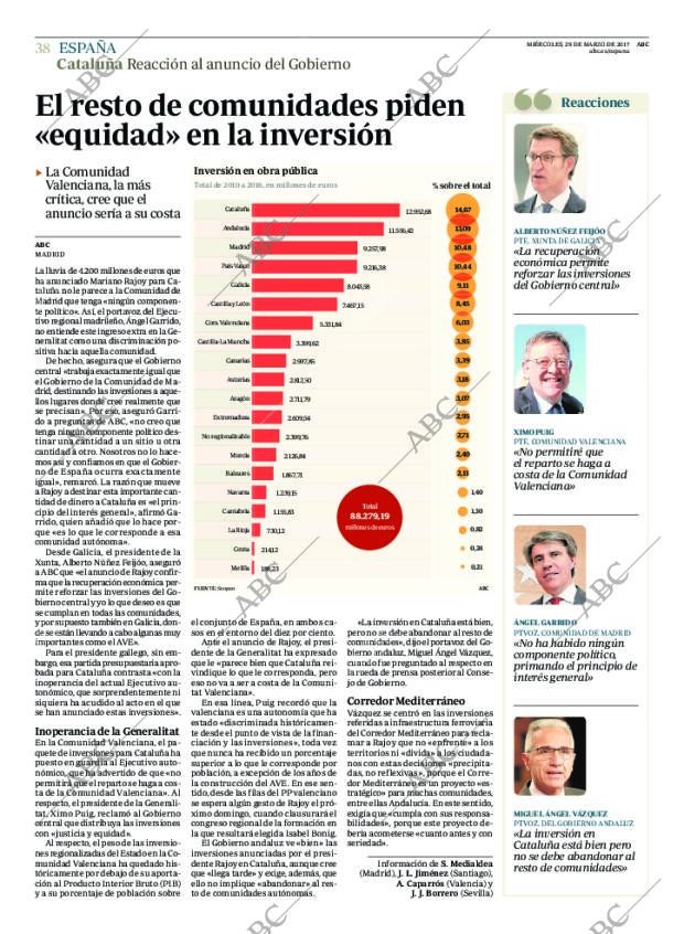 ABC CORDOBA 29-03-2017 página 38