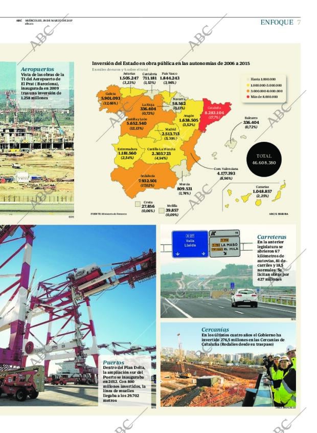 ABC CORDOBA 29-03-2017 página 7