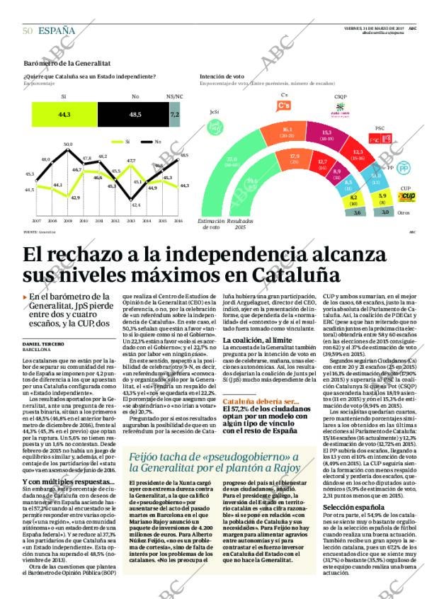 ABC SEVILLA 31-03-2017 página 50