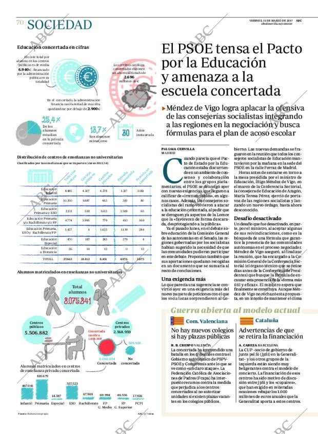 ABC SEVILLA 31-03-2017 página 70