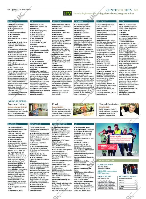 ABC CORDOBA 02-04-2017 página 101