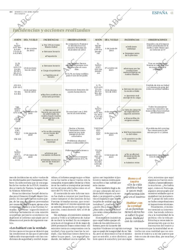 ABC CORDOBA 02-04-2017 página 41