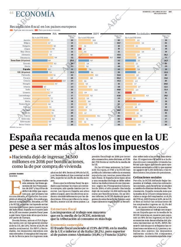 ABC MADRID 02-04-2017 página 44