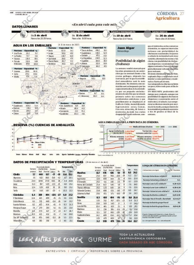 ABC CORDOBA 03-04-2017 página 27