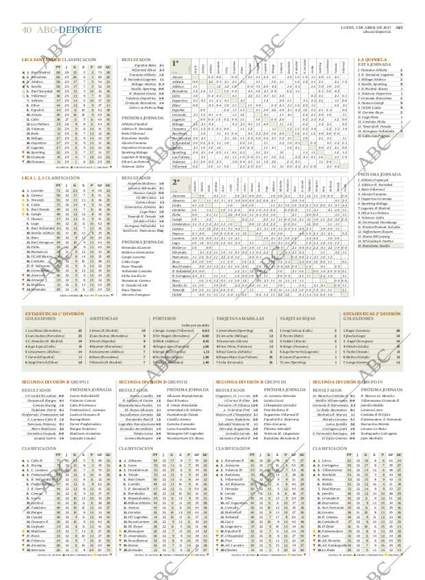 ABC CORDOBA 03-04-2017 página 40