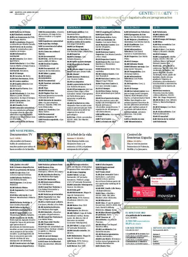 ABC CORDOBA 04-04-2017 página 71