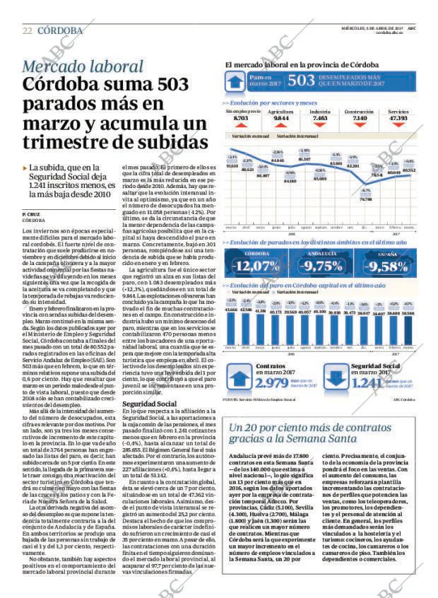 ABC CORDOBA 05-04-2017 página 22