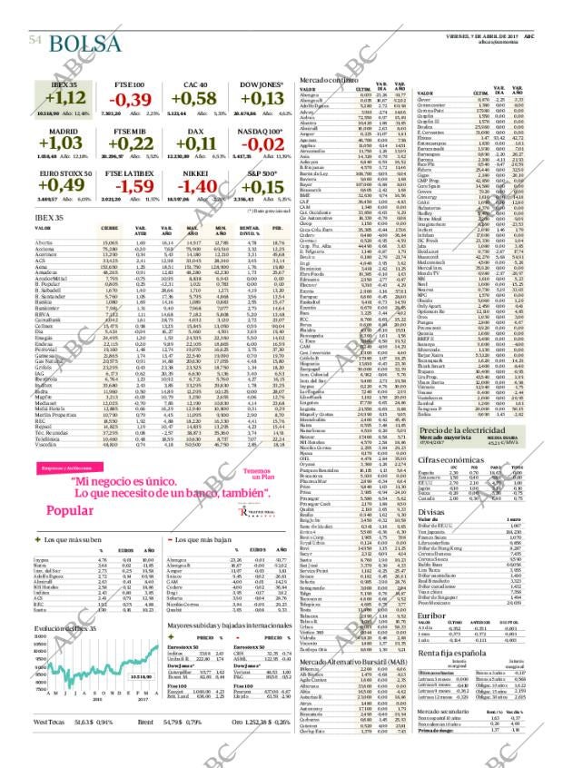 ABC CORDOBA 07-04-2017 página 54