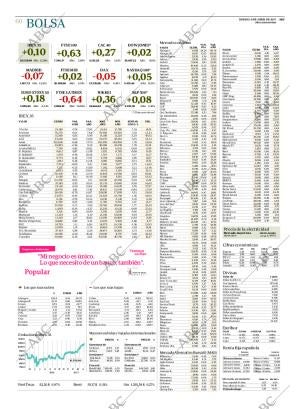 ABC CORDOBA 08-04-2017 página 60
