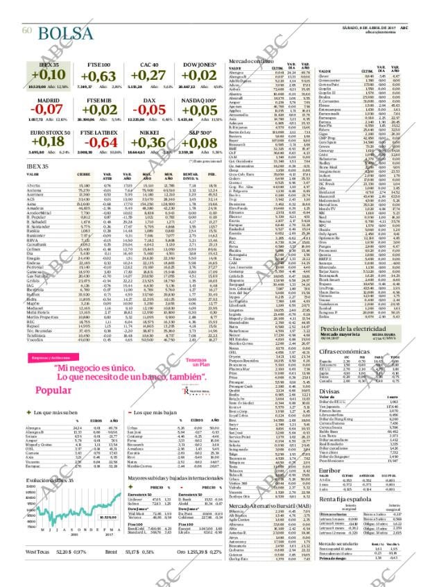 ABC CORDOBA 08-04-2017 página 60