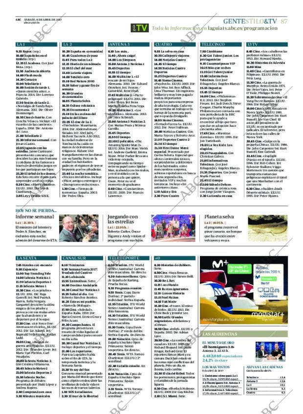 ABC CORDOBA 08-04-2017 página 87