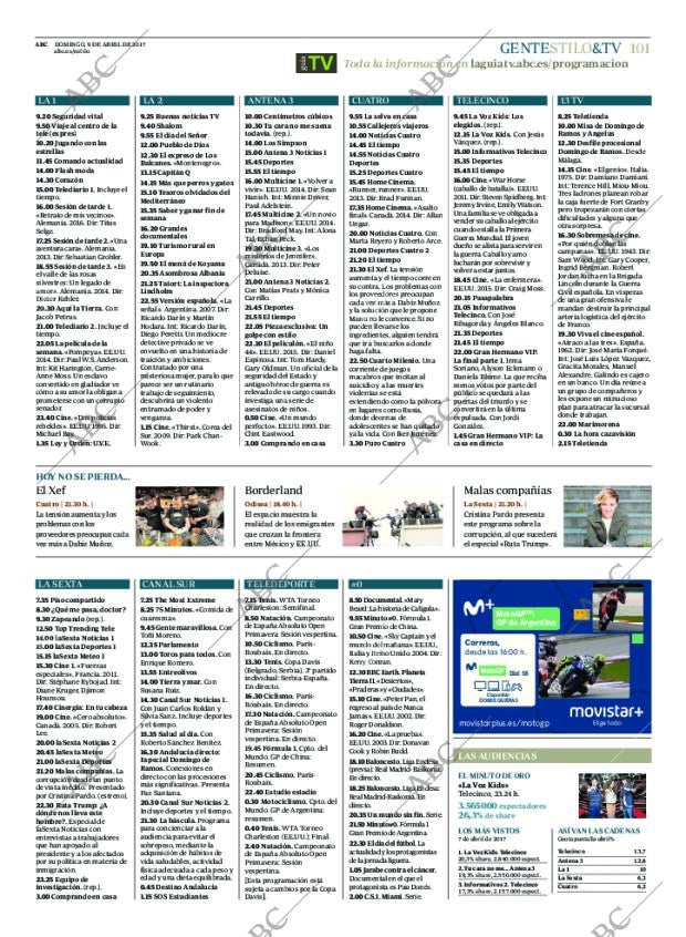 ABC CORDOBA 09-04-2017 página 101