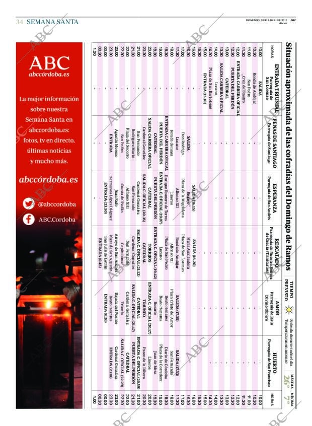 ABC CORDOBA 09-04-2017 página 34