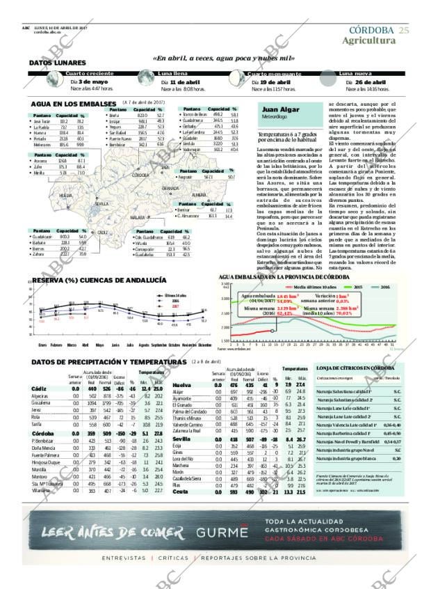 ABC CORDOBA 10-04-2017 página 25