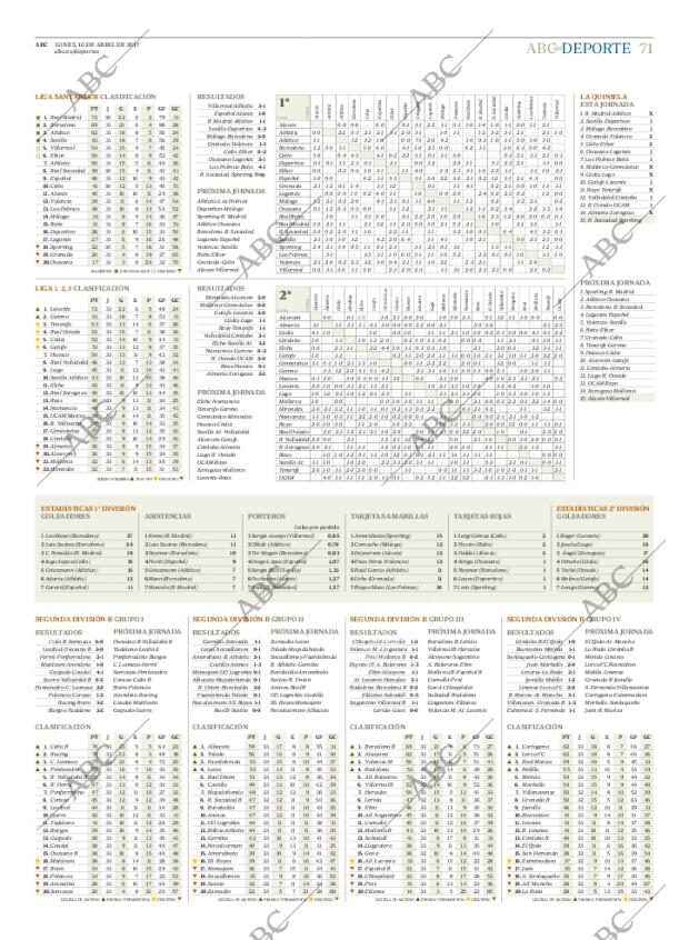 ABC CORDOBA 10-04-2017 página 71