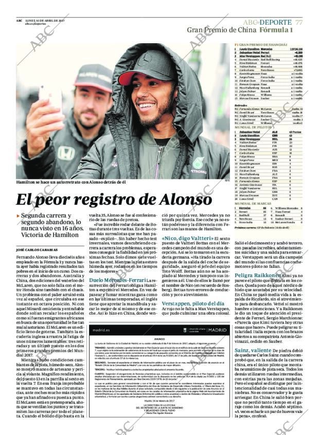 ABC CORDOBA 10-04-2017 página 77