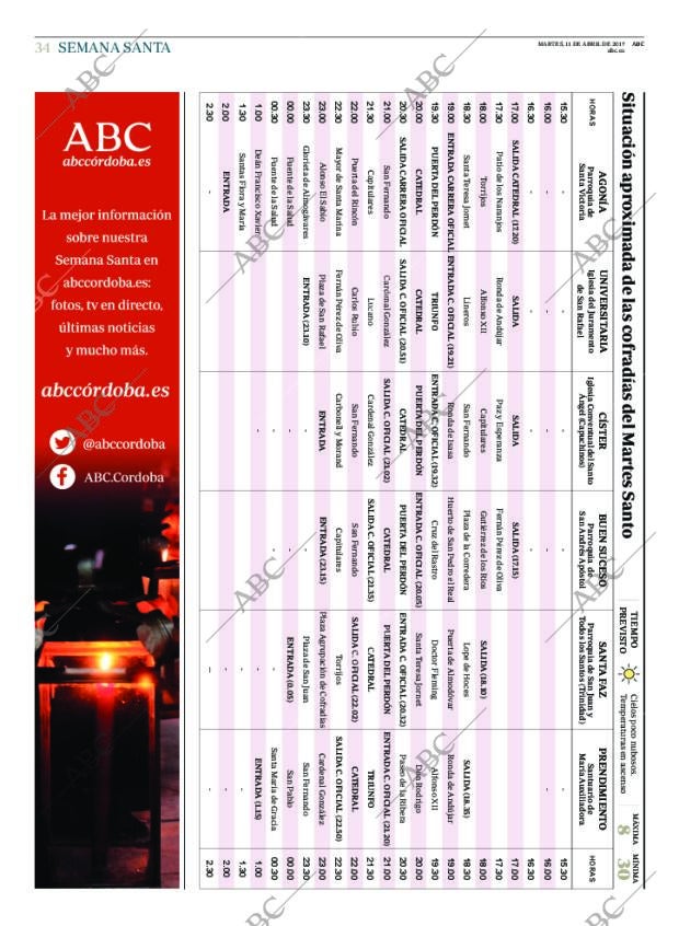 ABC CORDOBA 11-04-2017 página 34