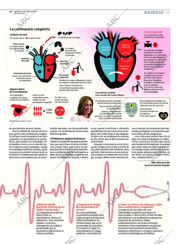 ABC CORDOBA 11-04-2017 página 59