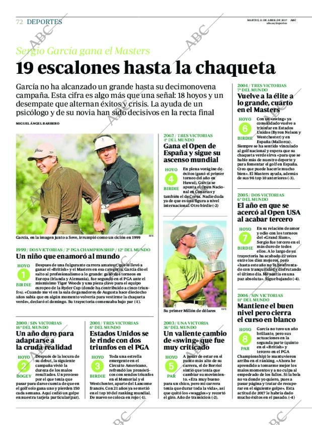 ABC CORDOBA 11-04-2017 página 72