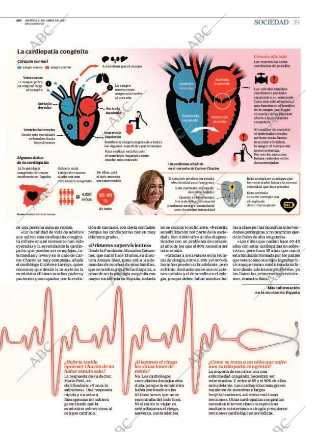 ABC MADRID 11-04-2017 página 39