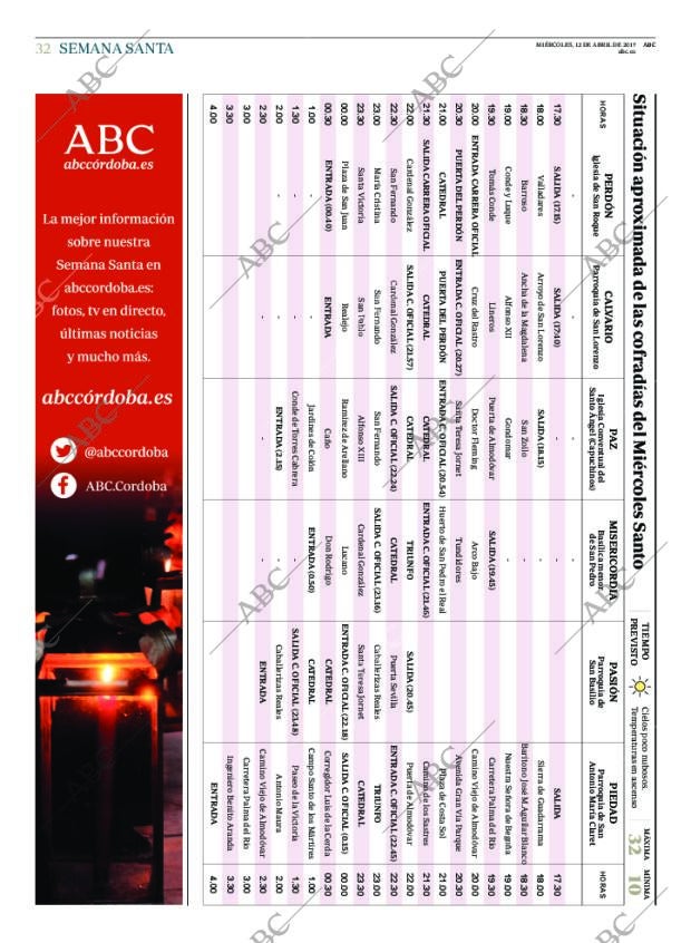 ABC CORDOBA 12-04-2017 página 32