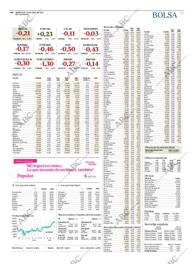 ABC CORDOBA 12-04-2017 página 57