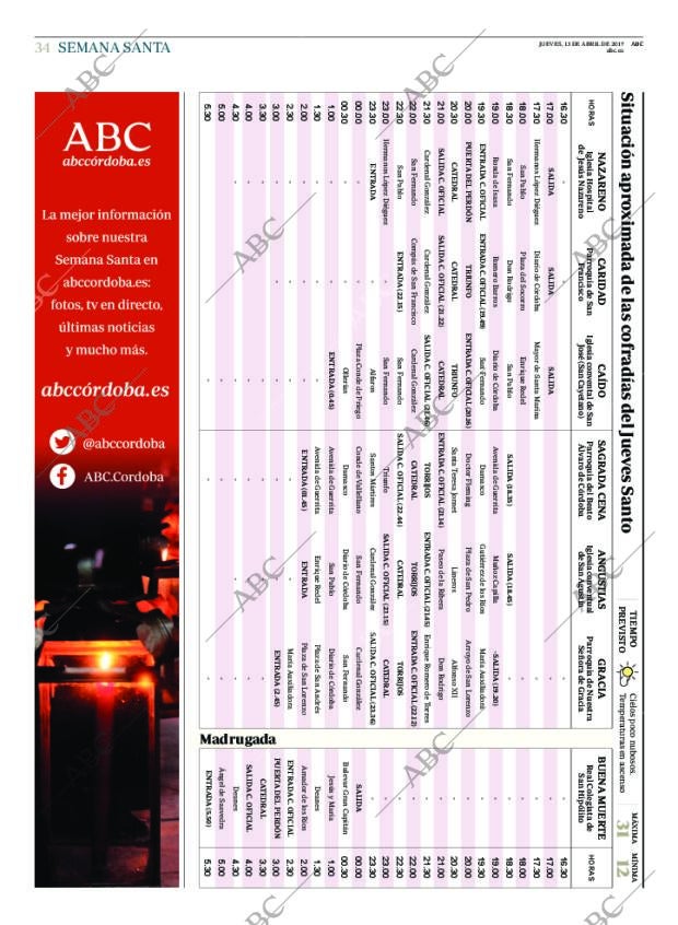ABC CORDOBA 13-04-2017 página 34