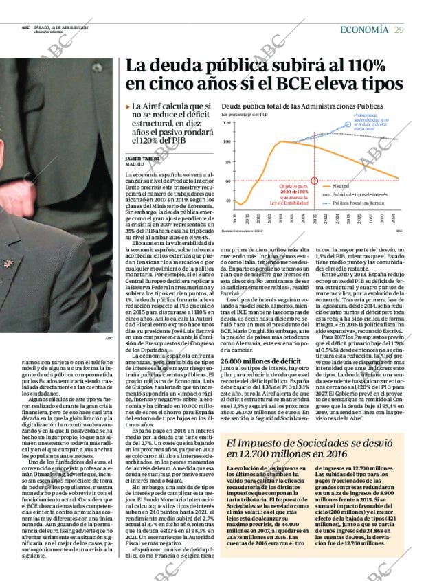 ABC CORDOBA 15-04-2017 página 29