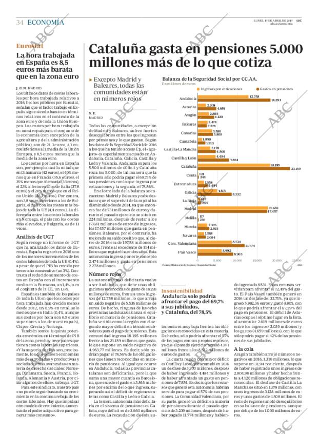 ABC MADRID 17-04-2017 página 34