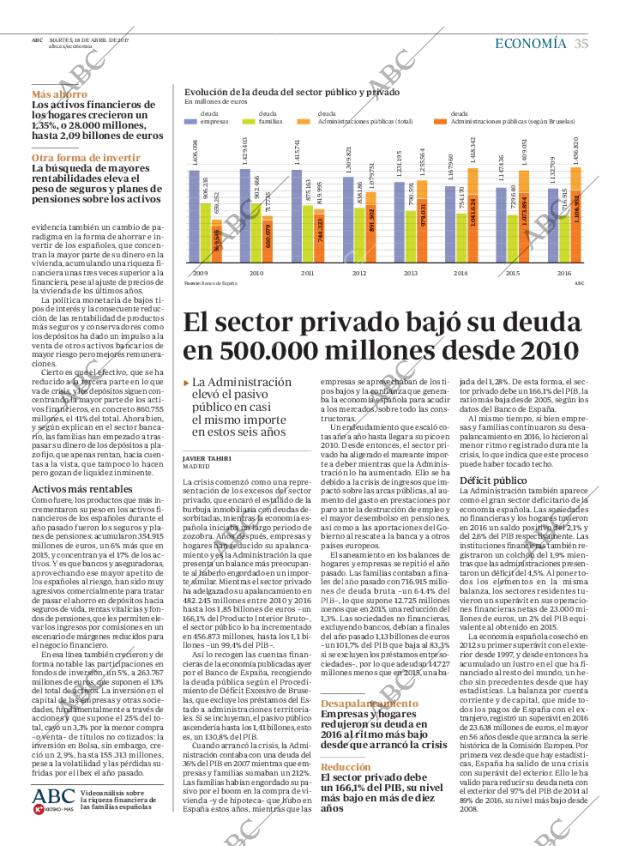 ABC MADRID 18-04-2017 página 35