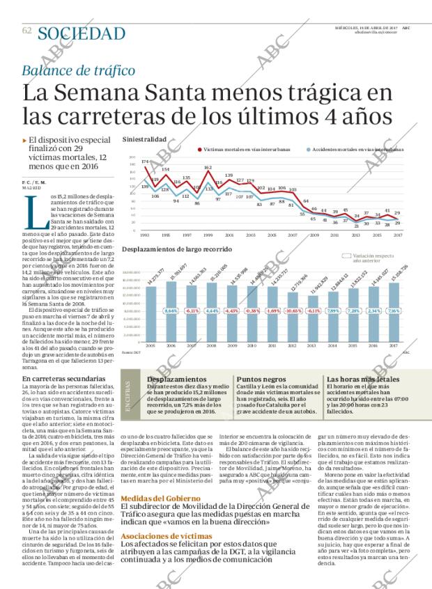 ABC SEVILLA 19-04-2017 página 62