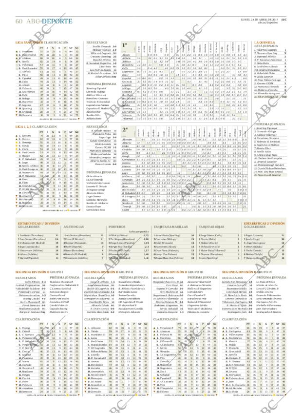 ABC MADRID 24-04-2017 página 60